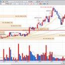 (주)삼일씨엔에스 이미지