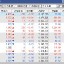 지앤엠팜 이미지