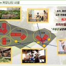 남양파크경로당 이미지