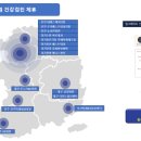 동아메디케어 이미지