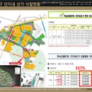 신성미용실 - 안동시 단원로 118 | 신성미용실