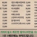 째보선창협동조합 이미지