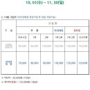 드라곤레이크CC 이미지