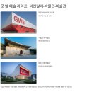 하백초교 티스토리