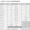 한광여자중학교 이미지