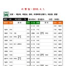 신평1리 이미지