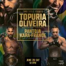 예상 이하의 UFC 317 프릴림 시청자수(시청률) 이미지