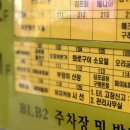 제일장여관 | 김포 구래동 소고기 맛집 소요일 마늘폭탄 양념소갈비 후기