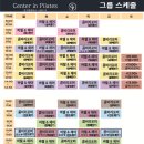 튼튼필라테스