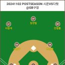 POSTSEASON (2024.11.02 시온 vs 다윗 @GB구장) 시온듀나미스 오더 이미지