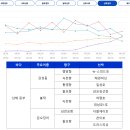 유촌1호 이미지