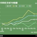 철길풍선 이미지