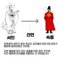 四字成語 총정리 972 (기사량전~기상경계)