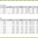 씨엘스테이 이미지