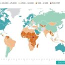 2022년 전반기 1인당 GDP 국가별 순위, 한국은? 이미지