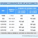 브니엘노인전문병원 이미지