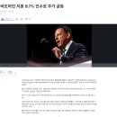 (주)메타지음 | SCHD &amp; GPIX 등 ( Feat. 나스닥의 JEPQ, GPIQ 등 )