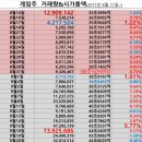 (주)지티온 이미지