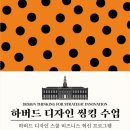 디자인씽킹 이미지