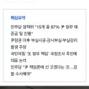 민주당 "'철근누락' LH 15개 중 13개 단지, 尹정부 때 준공·공사" 이미지