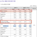 세원모터스 이미지