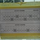 초광산단동로, 6번길, 초광산단로 이미지