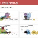 아이들의꿈재활의원 네이버블로그