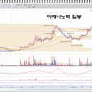 성일기업 이미지