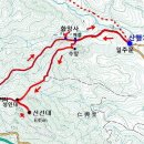 일주문매점