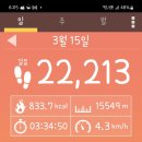 씨유 평택청북점 | 평택 마켓컬리 물류센터 알바 후기