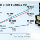 메타비엠