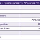 하이메디컬 이미지