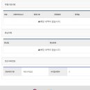 르블랑(Le Blanc) 이미지