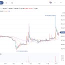 (주)효성글라스 이미지