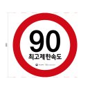 속도
