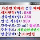 만땅부동산공인중개사사무소 이미지