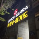 합기도상무체육관 | 광주 서구 주짓수 새로운 도전을 할 수 있었던 열정합기도&amp;하울링주짓수
