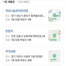 GS25(창원대명점) 네이버블로그