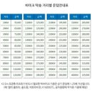 군토 이미지