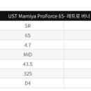 테일러메이드 경산점 이미지