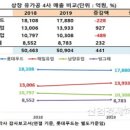 남양산업 이미지