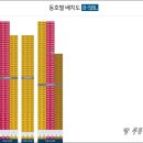 도화사거리 앞 이미지