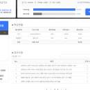 한국 제약바이오협회 온라인 GMP교육 후기