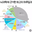 삼척해수욕장 이미지