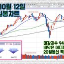 평화산업가스 이미지