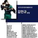 합기도 천지관 비래충효도장 이미지