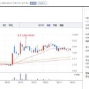 (주)폴라리스 이미지