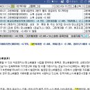 그린케미칼 이미지