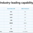 (주)세일정밀기계 이미지