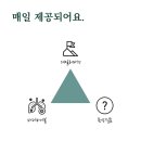 원더플랜
